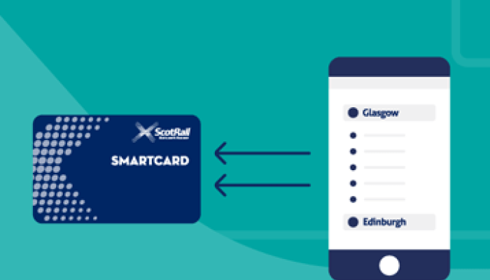 Smartcard and App illustration 