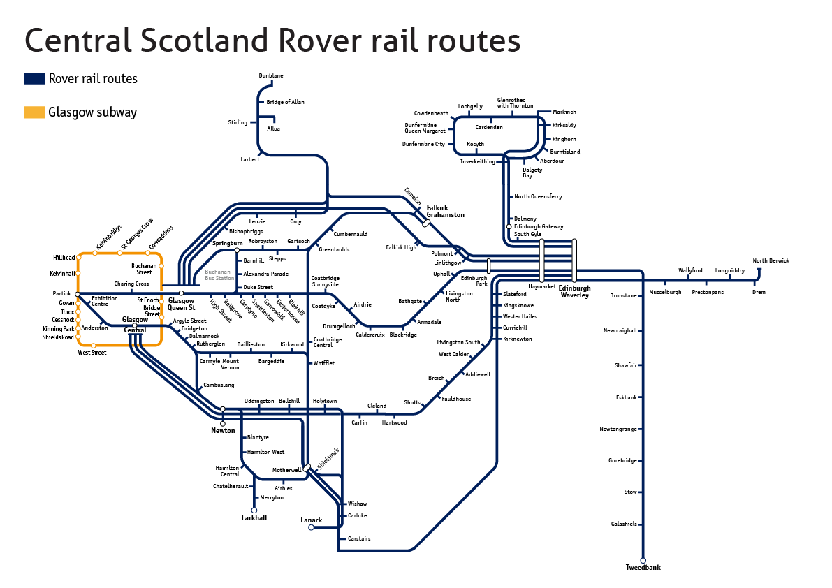 Central Scotland Rover rail routes